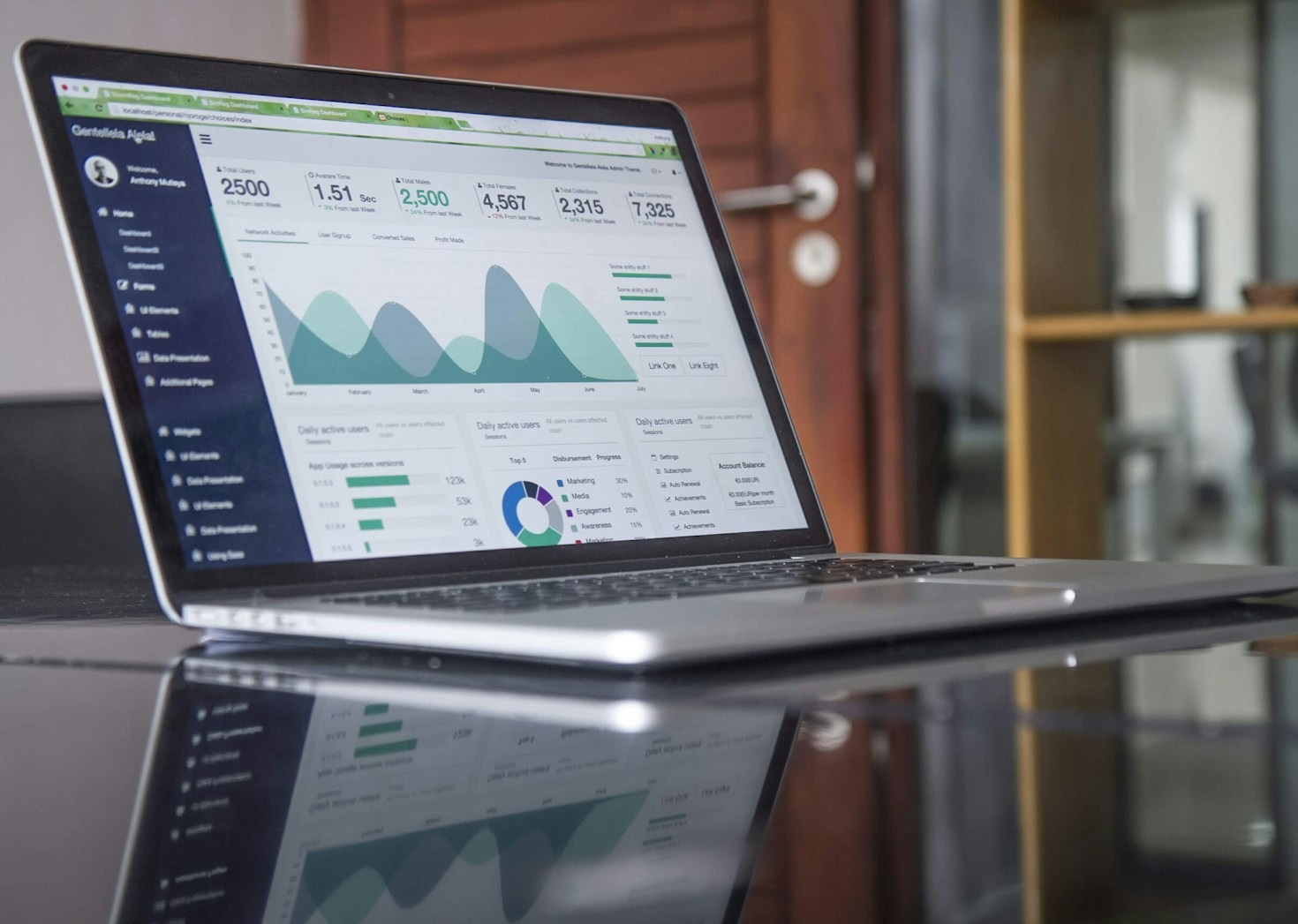 How Social Media Can Drive Business Growth